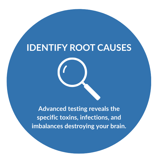 Alzheimer's Identify root causes.
