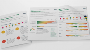 Read more about the article The Importance of Comprehensive Testing in the ReCODE Program